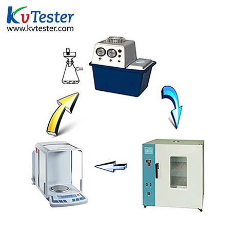 Insulator Ash Density Tester